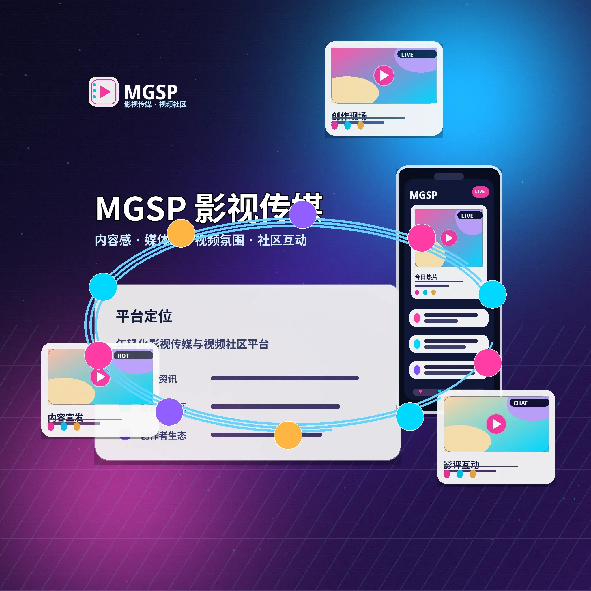 蘑菇视频品牌与长期社区建设